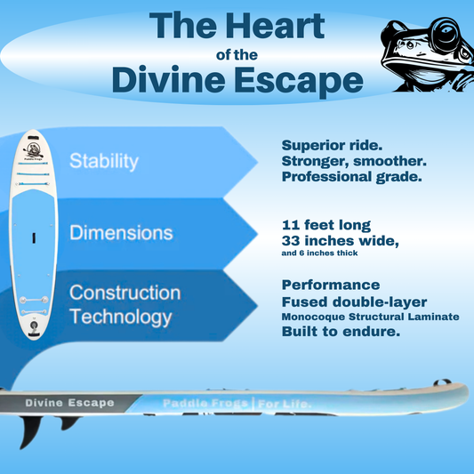 Heart of the Divine Escape paddle board by Paddle Frogs | Stable, Superior ride. Stronger, Smoother. Professional Grade 11 Feet Long, 33 inches Wide, 6 inches Thick Performance Fused Double Layer Monocoque Structural Laminate Construction | Advertisement for a Divine Escape paddleboard with text about stability, dimensions, and construction technology on a blue background.