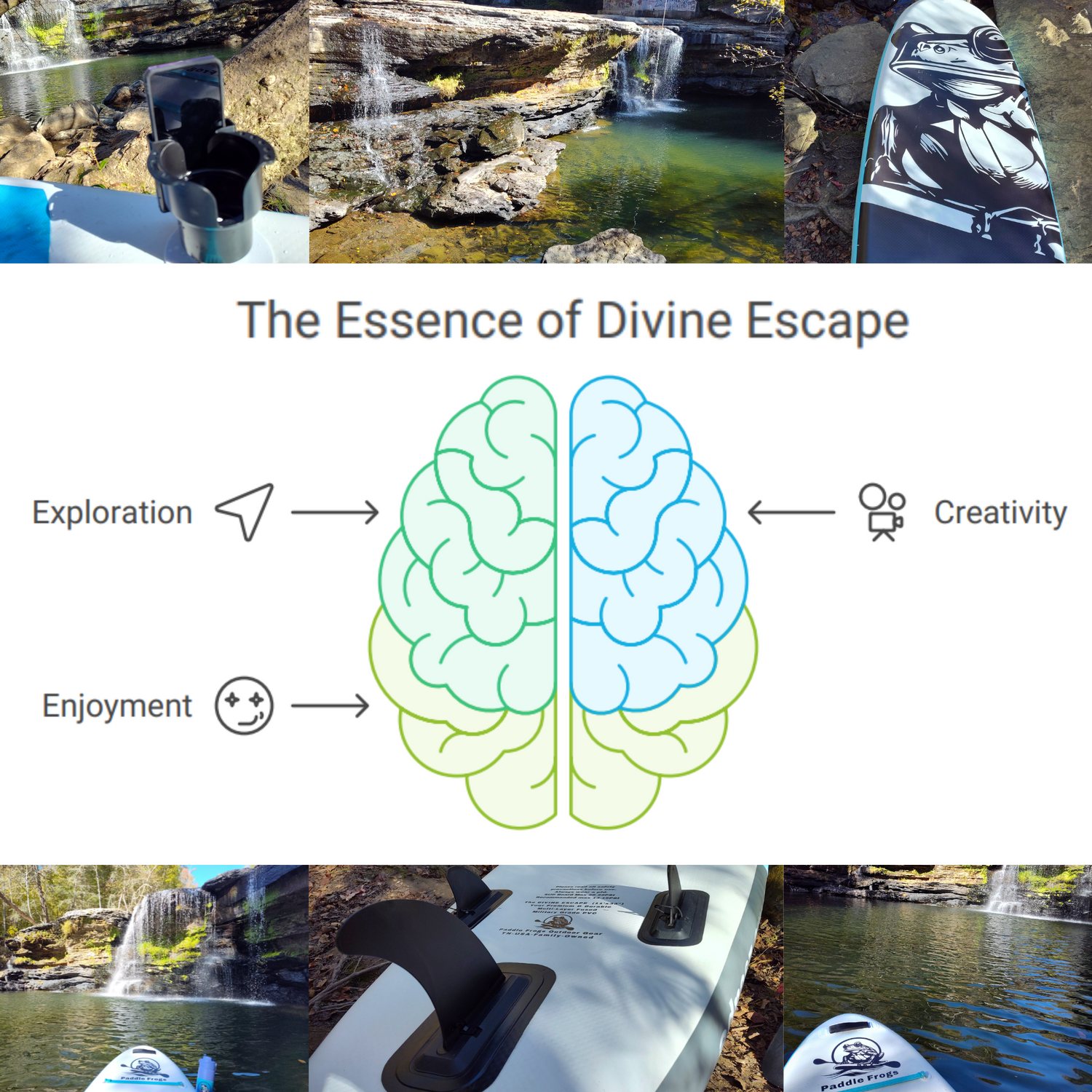 The Essence of Divine Escape Paddle Board. Exploration, Creativity, Enjoyment, Adventure, removable fins, accessory mounts, waterfall exploration